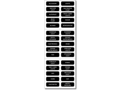 BS Label Kit DC Panel Basic